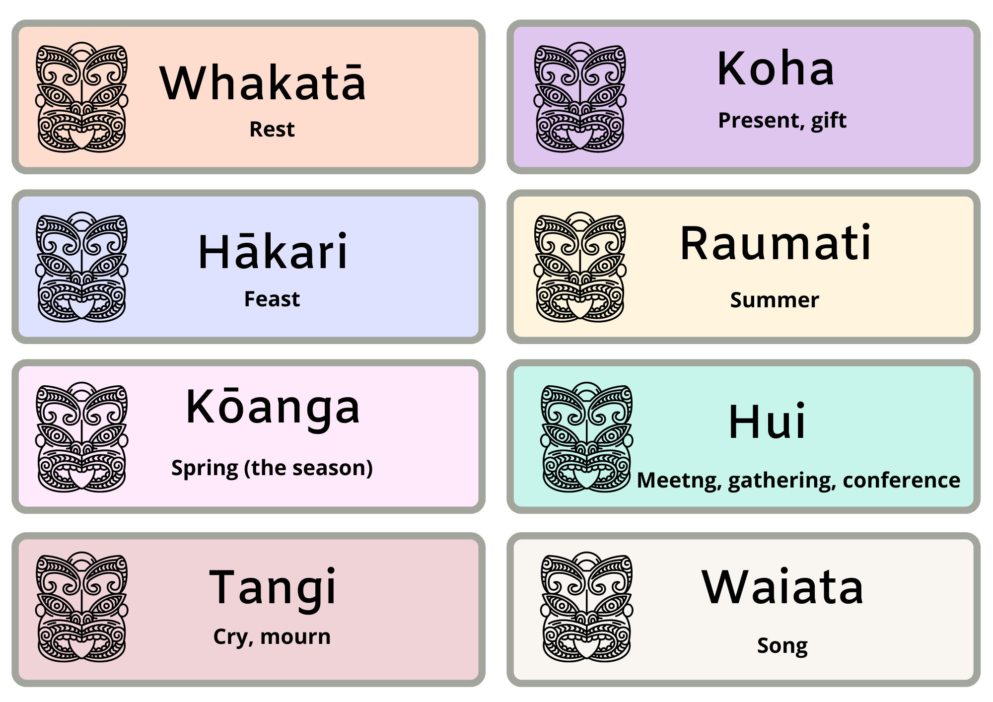 Ngā Kupu Māori.png