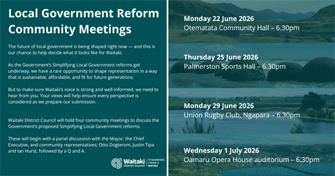Schedule of Meetings
