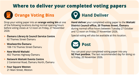 Election Paper delivery.png