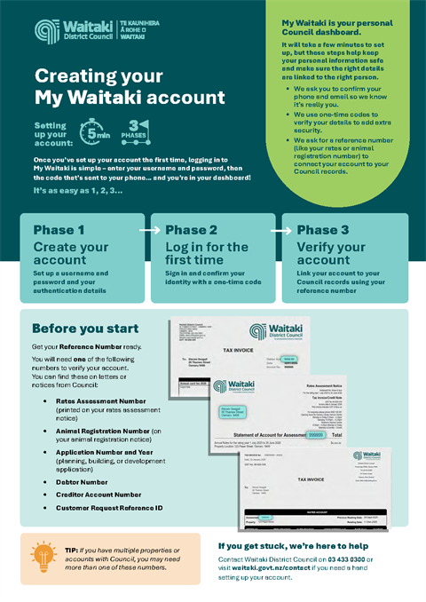 Creating your My Waitaki account_Page_1.png